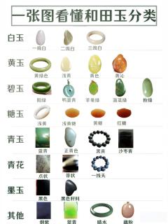 🔍 和田玉吊坠的八大类型